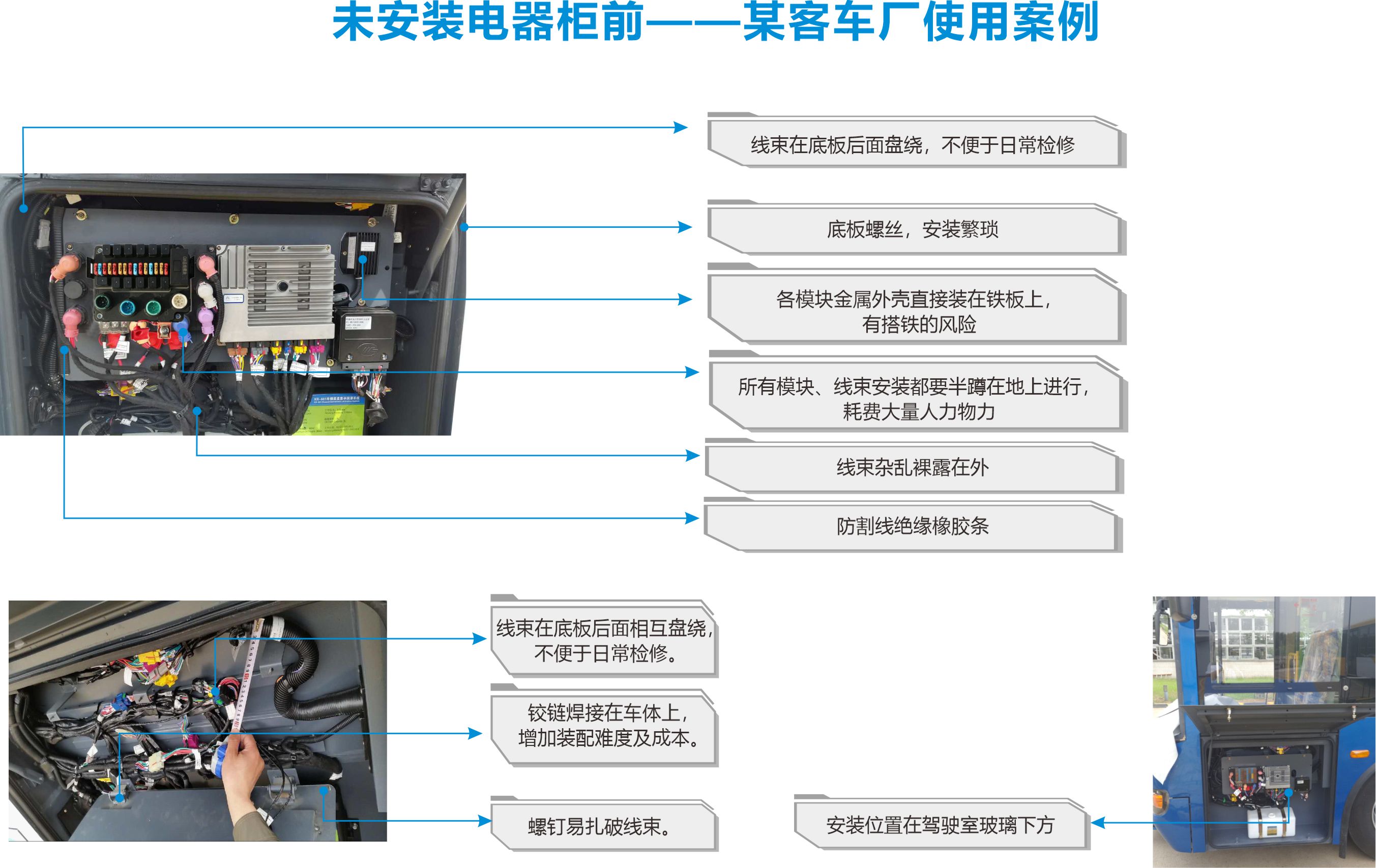 安装前部电器柜EDH系列前后对比案例